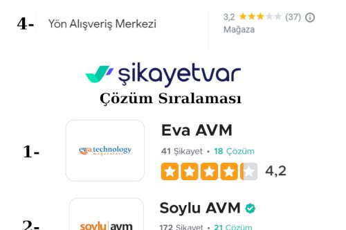 Eva AVM Güvenilir mi?