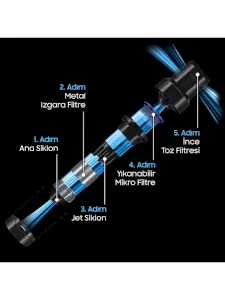 Samsung Jet 85 VS20C8524TB/TR Cordless Upright Vacuum Cleaner
